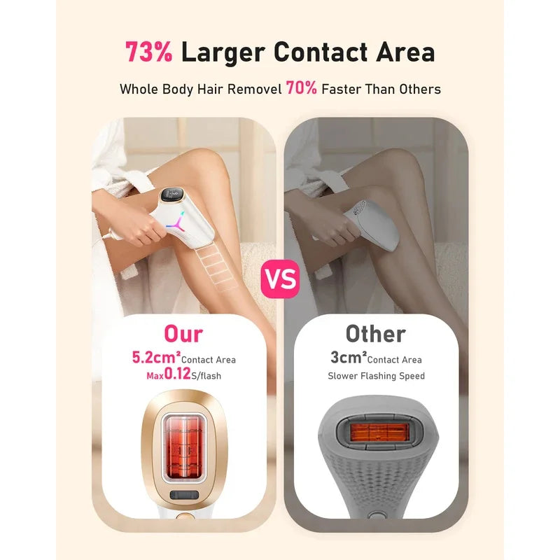 Laser Hair Removal 999999+ Fast flashes 3 In 1 IPL At Home Hair Remover Machine for Women Men Permanent Epilator on Face Body