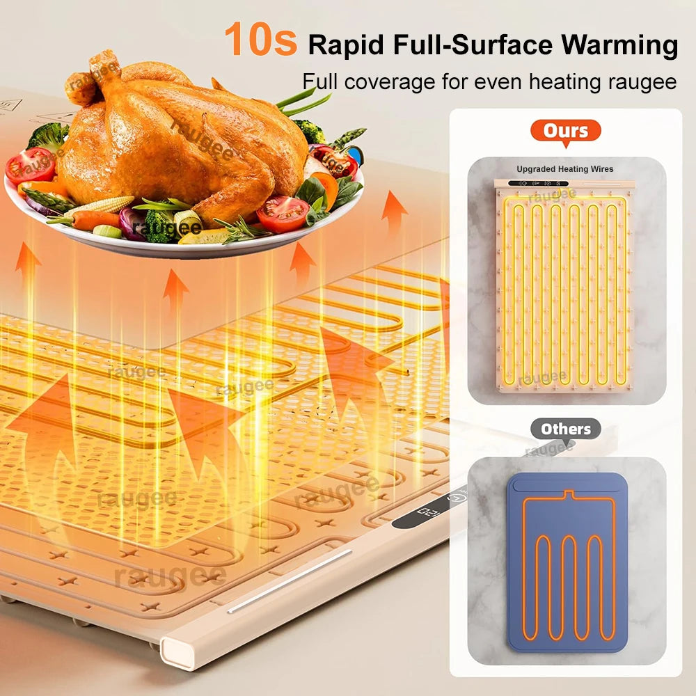Food Warmer Electric Food Warmer Plate Electric Warming Tray for Food Fast Heating Food Warming Pad Foldable Food Warming Mat