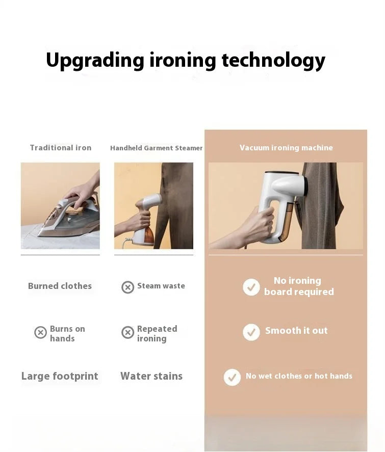 Electric Iron Absorption Type Hand-held Hanging Ironing Machine with Self-Priming Automatic Vacuum and Garment Steaming Function