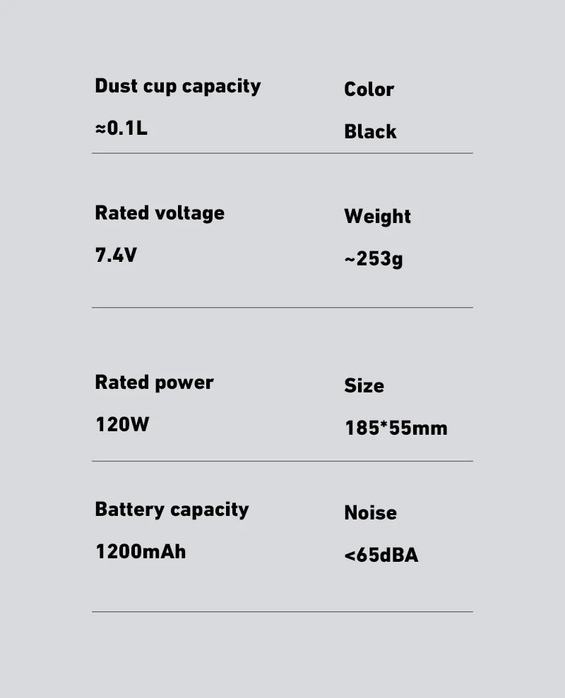 New 690000Pa Wireless Car Vacuum Cleaner 120W 1200mah High-power Vacuum Cordless Handheld Auto Portabale Vacuum Cleaner 2026